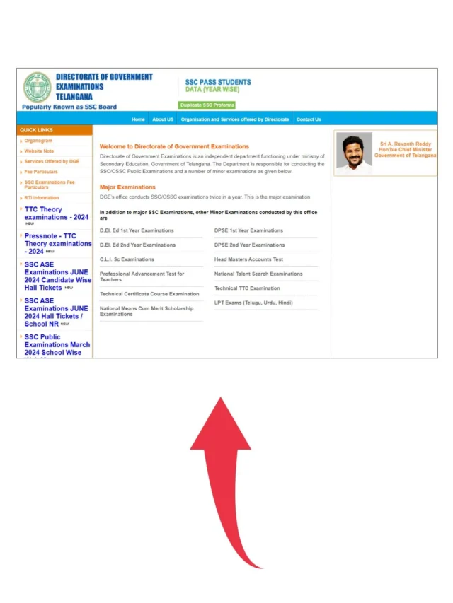 TS SSC ASE June 2024 Results