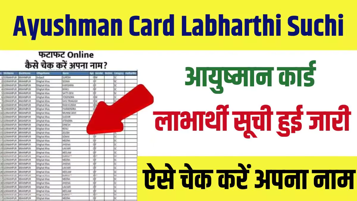 Ayushman Card Labharthi Suchi 2024