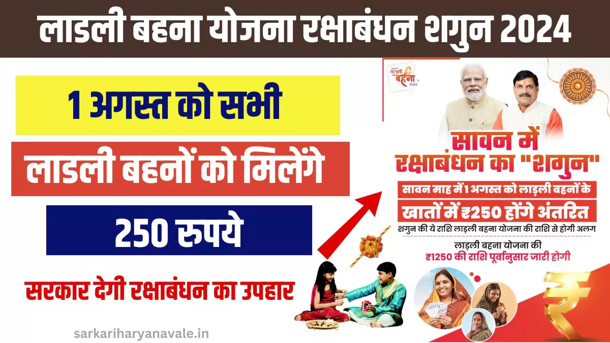 Ladli Behna Yojana Raksha Bandhan Shagun