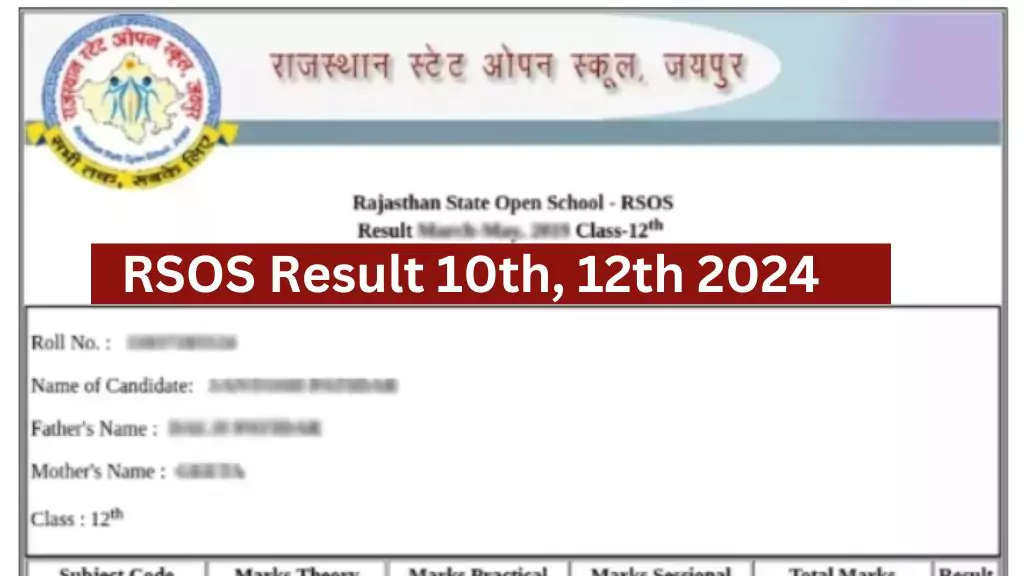 RSOS Result