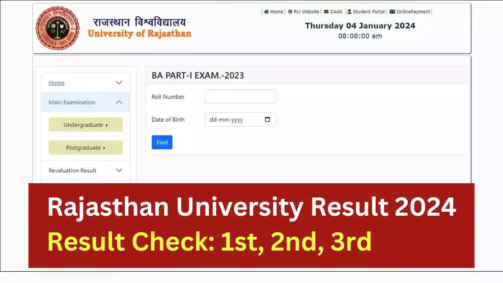 Rajasthan University Result 2024